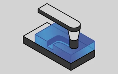 CNC Cutting & Machining of Plastics