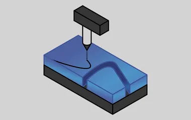 Laser and Waterjet Cutting